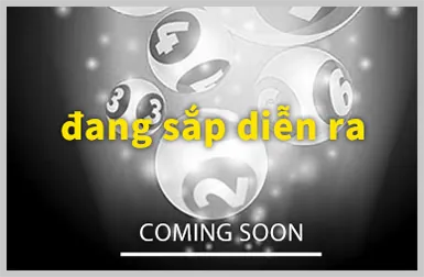 Thiết lập ngân sách